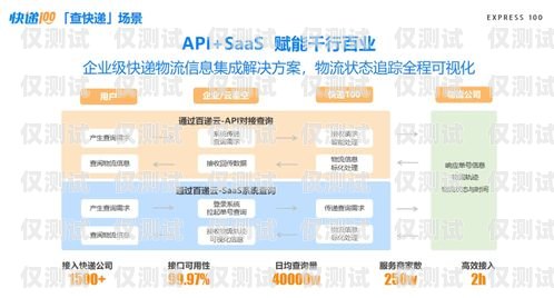 江西電商外呼系統平臺——助力企業拓展市場的利器
