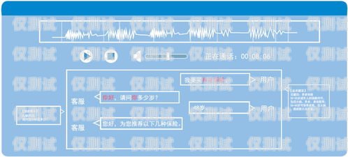高效智能的 ai 智能語音外呼系統(tǒng)操作指南ai智能語音外呼系統(tǒng)操作流程