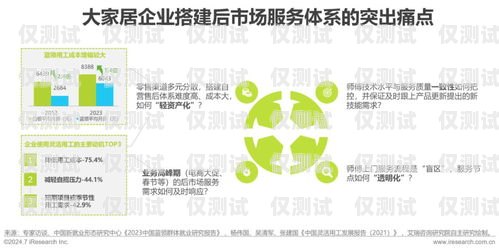 太原企業外呼系統平臺——提升銷售與客戶服務的利器太原外呼公司