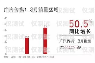 南陽外呼 crm 系統(tǒng)，提升銷售效率與客戶滿意度的關(guān)鍵南陽外呼crm系統(tǒng)招聘