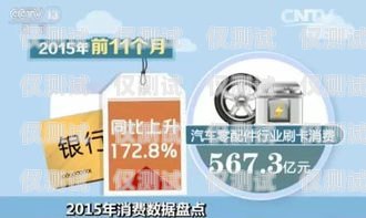 電銷卡朗瑪白卡是一種專門為電話銷售行業設計的電話卡，它具有以下特點，電銷卡朗瑪白卡多少錢