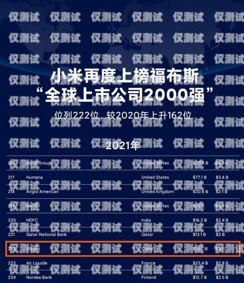 電銷卡代理運(yùn)營商公司排名電銷卡運(yùn)營商有哪些?