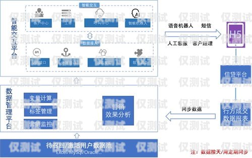 安徽外呼系統(tǒng)供應(yīng)，提升客戶服務(wù)與銷售效率的關(guān)鍵安徽外呼信息科技有限公司