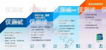 常州數(shù)據(jù)外呼系統(tǒng)供應(yīng)商，助力企業(yè)提升銷售與客戶服務(wù)的創(chuàng)新力量外呼系統(tǒng)帶數(shù)據(jù)