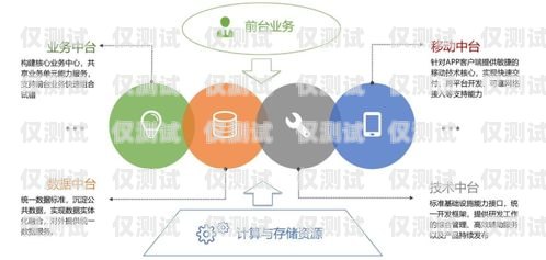 湖南銀行智能外呼系統，提升客戶體驗與業務效率的創新解決方案湖南銀行智能外呼系統產品介紹