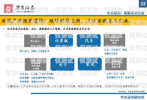 安徽外呼系統接口對接的重要性與實現方法安徽外呼信息科技有限公司