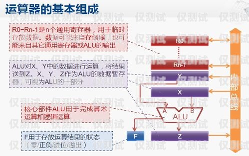 重慶外呼銷售系統(tǒng)收費(fèi)，了解真相，選擇最優(yōu)方案重慶外呼系統(tǒng)包月