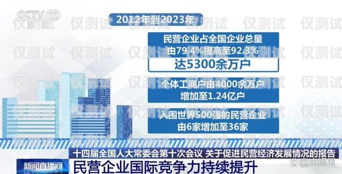 內蒙古外呼系統排名，提升企業銷售與客戶服務的關鍵內蒙古晨報外呼人員