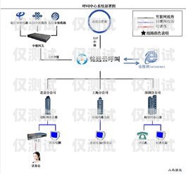 大地保險外呼系統(tǒng)，提升客戶體驗與業(yè)務效率的關鍵大地保險呼叫中心
