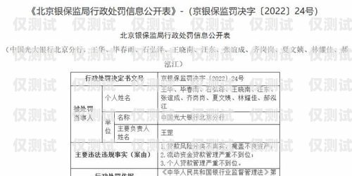 合肥電銷卡購買指南，全面解析購買渠道與注意事項合肥電銷卡去哪里購買便宜