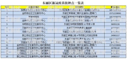 合肥電銷卡購買指南，全面解析購買渠道與注意事項合肥電銷卡去哪里購買便宜