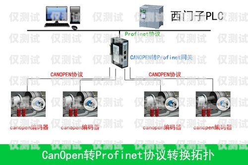 周口電銷卡外呼系統(tǒng)線路——提升銷售效率的關鍵電銷外呼手機卡