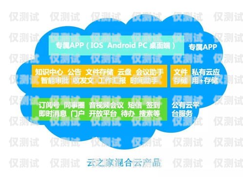 購買電銷電話卡的正規渠道與注意事項電銷的電話卡哪里可以買呢安全嗎