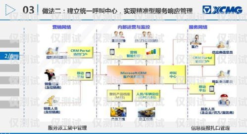 徐州人工外呼系統供應商人工外呼系統一般多少錢