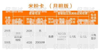 商丘華翔電銷卡——助力企業銷售的利器商丘華翔電銷卡電話號碼