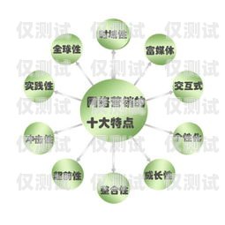 蘇州網絡外呼系統開發，提升企業銷售與客戶服務的利器蘇州網絡外呼系統開發招聘