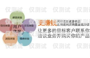 流量卡電銷的關鍵技巧與策略流量卡銷售技巧