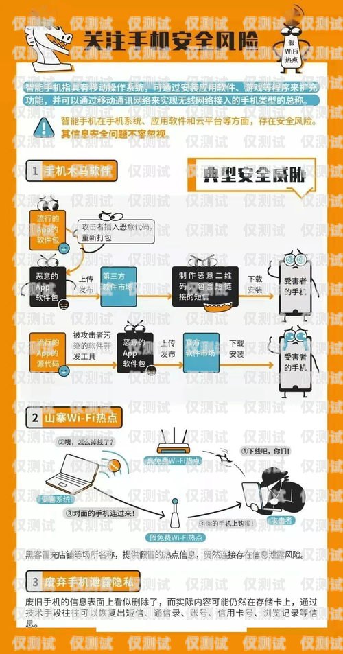 如何選擇最佳的網路外呼系統網絡外呼
