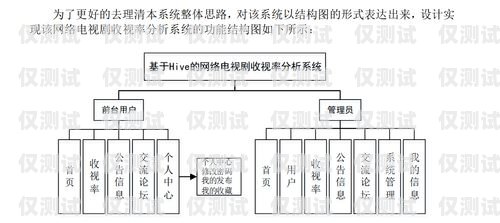 外呼系統方案外呼系統搭建部署