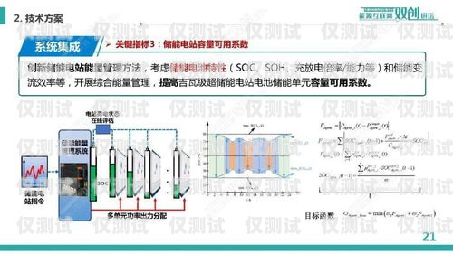 淮安呼叫中心外呼系統的價格因多種因素而異，包括系統功能、規模、定制需求以及供應商等。以下是一些影響淮安呼叫中心外呼系統價格的主要因素，淮安呼叫中心外呼系統多少錢一臺