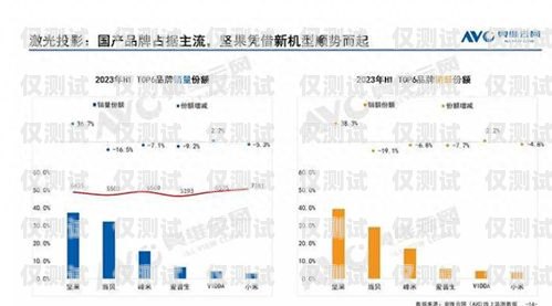 中山外呼系統智能外呼系統——提升銷售效率的利器中山外語外貿學校