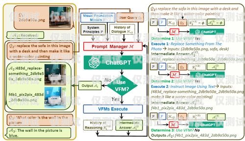 外呼系統是一種用于大規模語言模型預訓練的工具，它可以自動撥打電話、與用戶進行語音交互，并記錄通話內容。外呼系統的研制需要涉及多個領域的技術，包括語音識別、自然語言處理、機器學習、數據庫管理等。外呼系統的作用