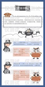 電銷(xiāo)卡違法，被抓風(fēng)險(xiǎn)與防范措施電銷(xiāo)卡違法是不是更容易被抓呢
