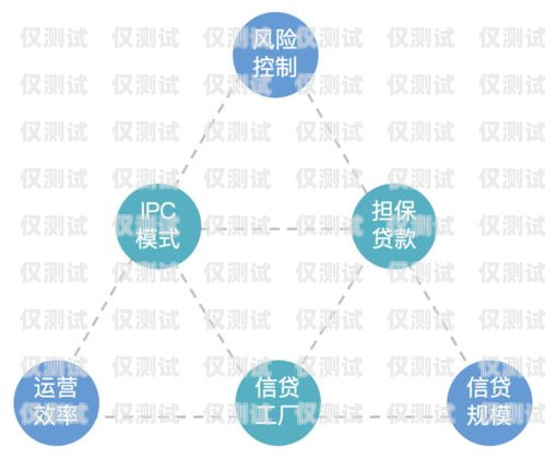 廣佛金融外呼系統，提升金融服務效率的新利器