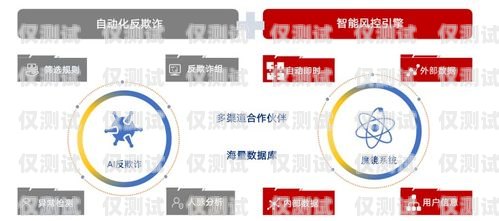 廣佛金融外呼系統，提升金融服務效率的新利器