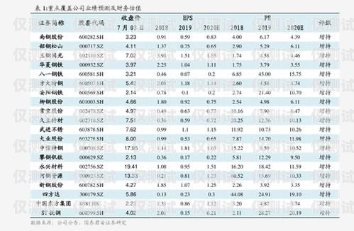 蘇州電銷機器人報價表及優勢分析蘇州電銷機器人報價表最新