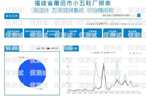 沈陽營銷外呼系統——助力企業提升銷售業績的利器沈陽外呼公司