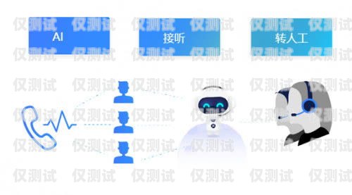 麥麥機器人，電銷行業的新變革麥咭機器人客服電話