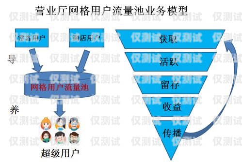 移動電話外呼營銷系統，提升銷售效率的利器移動外呼營銷是合法的嗎