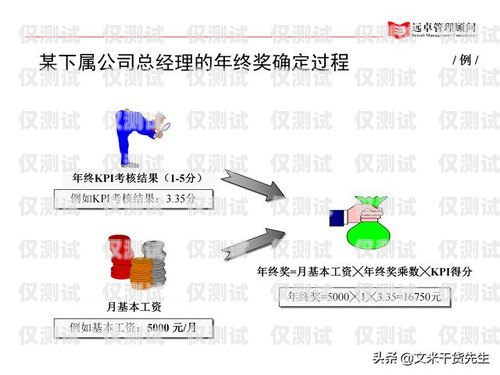 外呼系統(tǒng)，提升客戶溝通效率的利器外呼系統(tǒng)有哪些