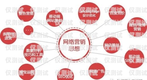 云客外呼系統(tǒng)價(jià)格解析云客外呼系統(tǒng)多少錢一個