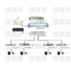 江西電銷公司外呼系統(tǒng)電銷系統(tǒng)外呼平臺(tái)