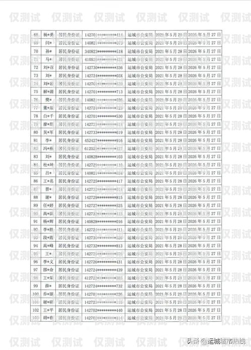 鶴壁市電銷卡辦理指南鶴壁市辦理電銷卡在哪里