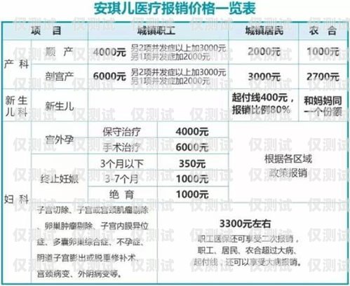 西安白名單電銷卡費(fèi)用，了解與選擇白名單電銷卡是真的嗎