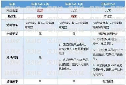 吉林市外呼系統哪家好？全面比較與選擇指南