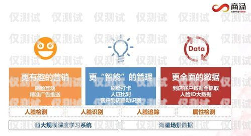 三河外呼系統，提升客戶體驗與業務效率的創新解決方案外呼系統官網