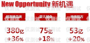 電銷信用卡分期專員，挑戰與機遇并存電銷信用卡分期專員好做嗎