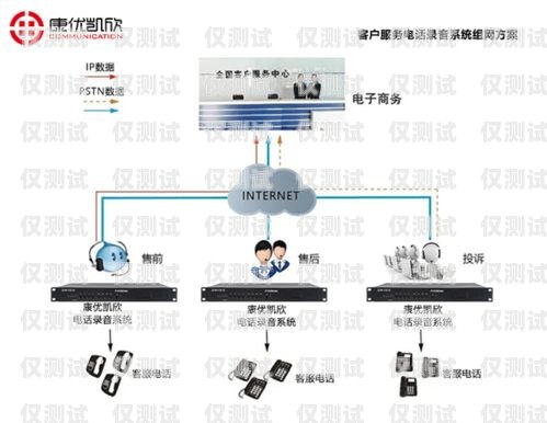 新鄉(xiāng)點(diǎn)撥外呼系統(tǒng)違法嗎？外呼電話(huà)系統(tǒng)