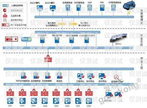 山西防封外呼系統收費的全面解析外呼防封軟件
