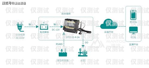 淮安外呼系統免費自動外呼系統——提升銷售效率的利器淮安呼叫