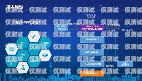 淮安外呼系統免費自動外呼系統——提升銷售效率的利器淮安呼叫