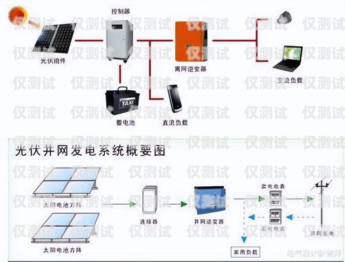 呼和浩特電銷外呼系統價格解析及選擇建議電銷外呼系統多少錢一個月