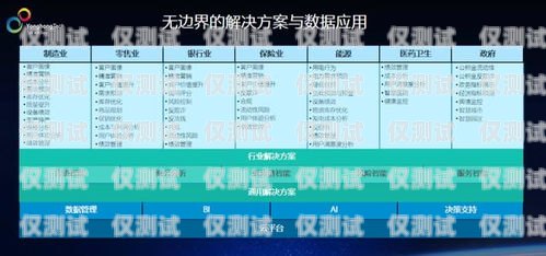 清遠(yuǎn)全自動(dòng)外呼系統(tǒng)代理商，提升銷售效率的創(chuàng)新解決方案自動(dòng)外呼系統(tǒng)怎么樣