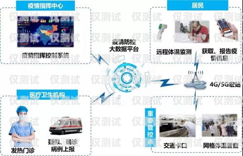 探索海南外呼系統型號的多樣性與優勢外呼系統搭建