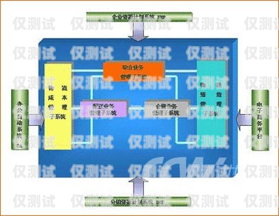 齊齊哈爾電銷專用卡，為電銷行業(yè)提供高效解決方案齊齊哈爾電銷專用卡在哪辦
