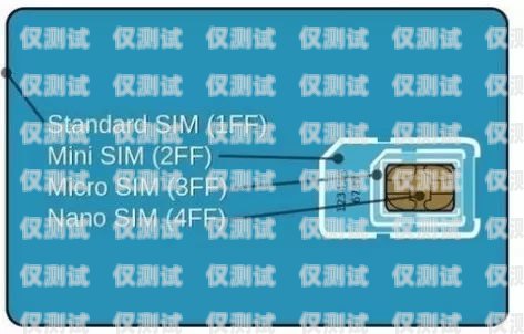 怎么辦理電銷(xiāo)卡實(shí)體卡呢？視頻教程詳解怎么辦理電銷(xiāo)卡實(shí)體卡呢視頻教程
